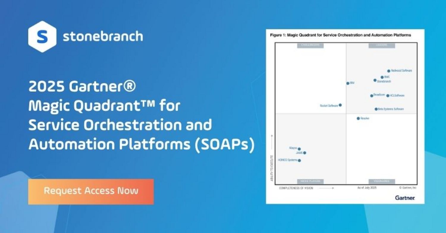 Gartner Magic Quadrant Image with a Call to Action 2025 Gartner Magic Quadrant SOAP CTA1